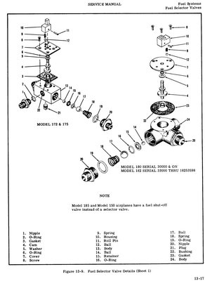 This Service Manual illustration is CORRECT...but no part number supplied for the (perhaps necessary) bushing.